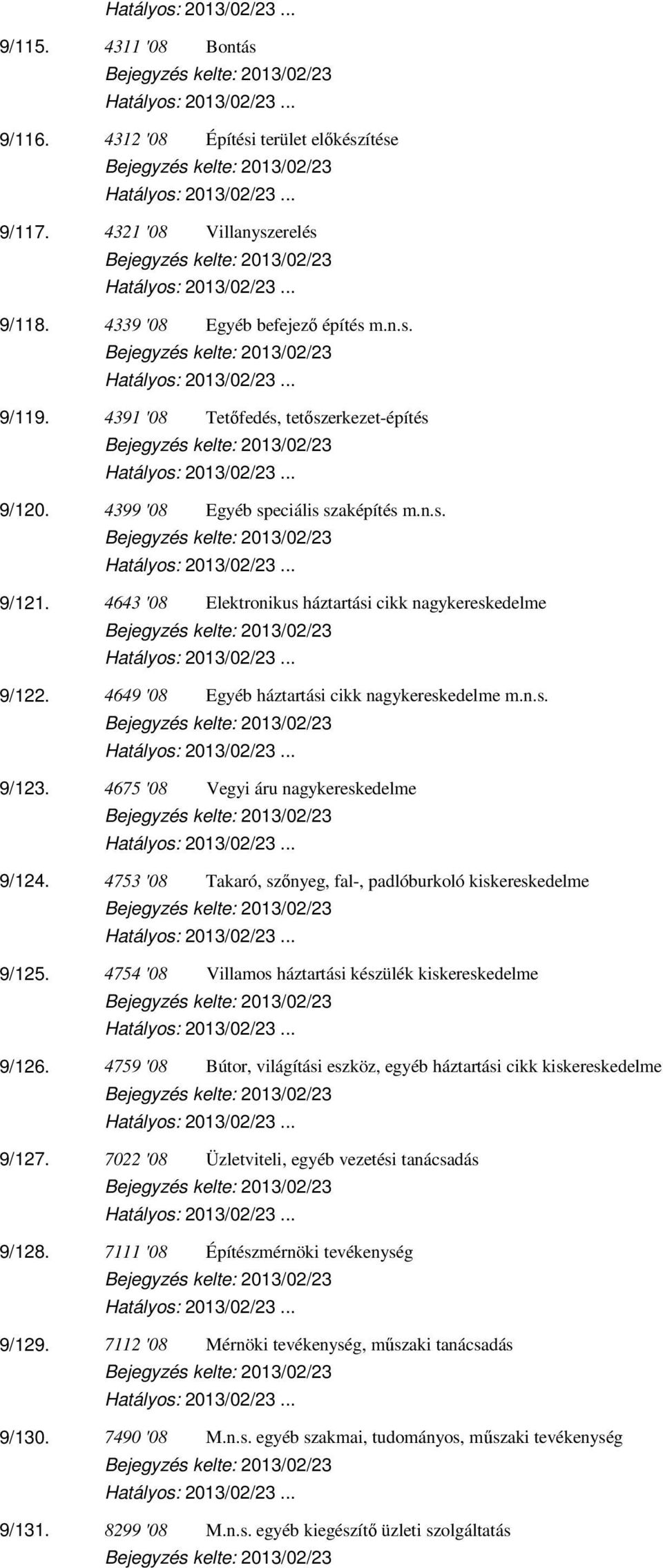 4675 '08 Vegyi áru nagykereskedelme 9/124. 4753 '08 Takaró, szőnyeg, fal-, padlóburkoló kiskereskedelme 9/125. 4754 '08 Villamos háztartási készülék kiskereskedelme 9/126.