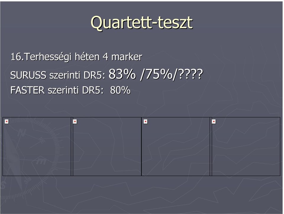 SURUSS szerinti DR5: 83%