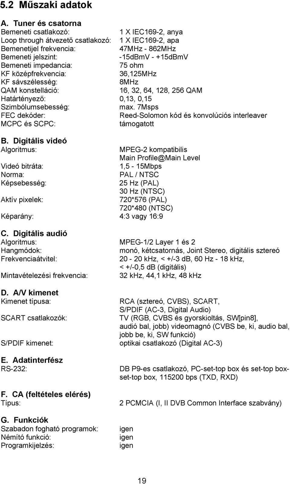 impedancia: 75 ohm KF középfrekvencia: 36,125MHz KF sávszélesség: 8MHz QAM konstelláció: 16, 32, 64, 128, 256 QAM Határtényező: 0,13, 0,15 Szimbólumsebesség: max.