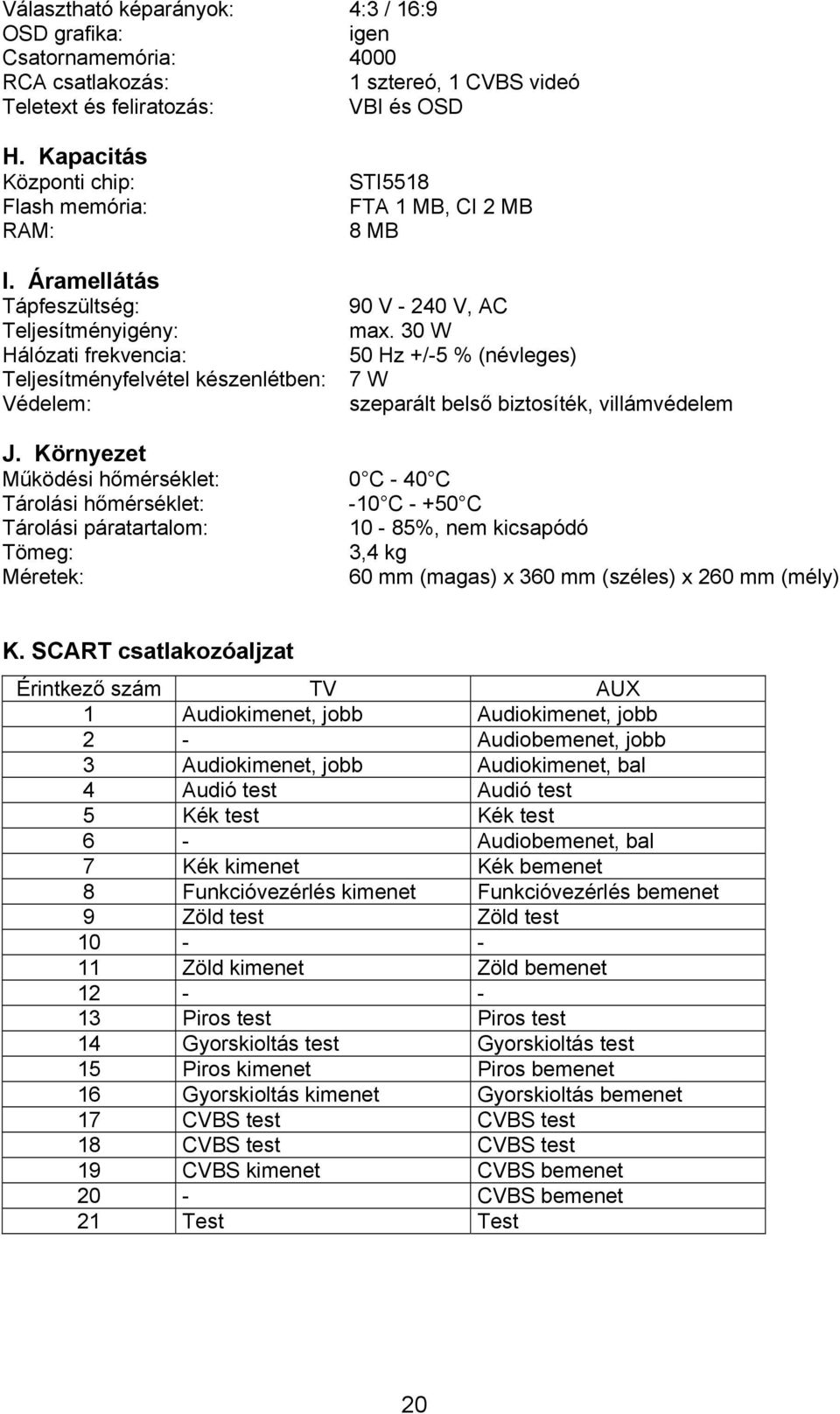 Áramellátás Tápfeszültség: Teljesítményigény: Hálózati frekvencia: Teljesítményfelvétel készenlétben: Védelem: STI5518 FTA 1 MB, CI 2 MB 8 MB 90 V - 240 V, AC max.