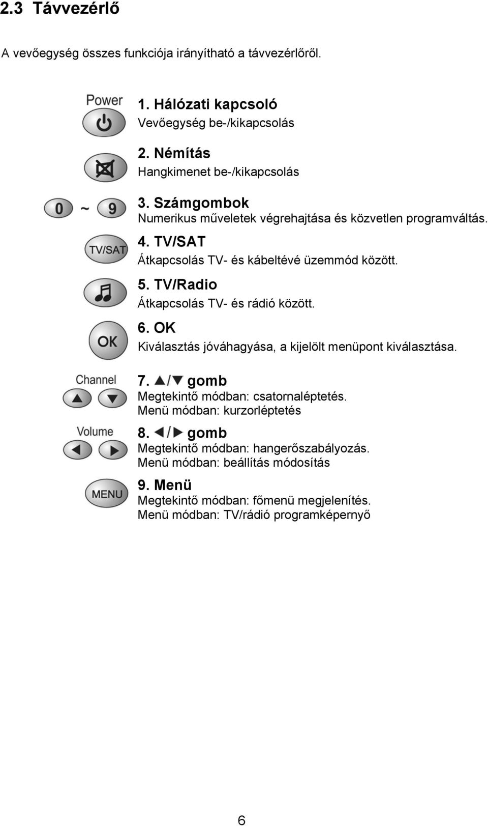 TV/SAT Átkapcsolás TV- és kábeltévé üzemmód között. 5. TV/Radio Átkapcsolás TV- és rádió között. 6. OK Kiválasztás jóváhagyása, a kijelölt menüpont kiválasztása.