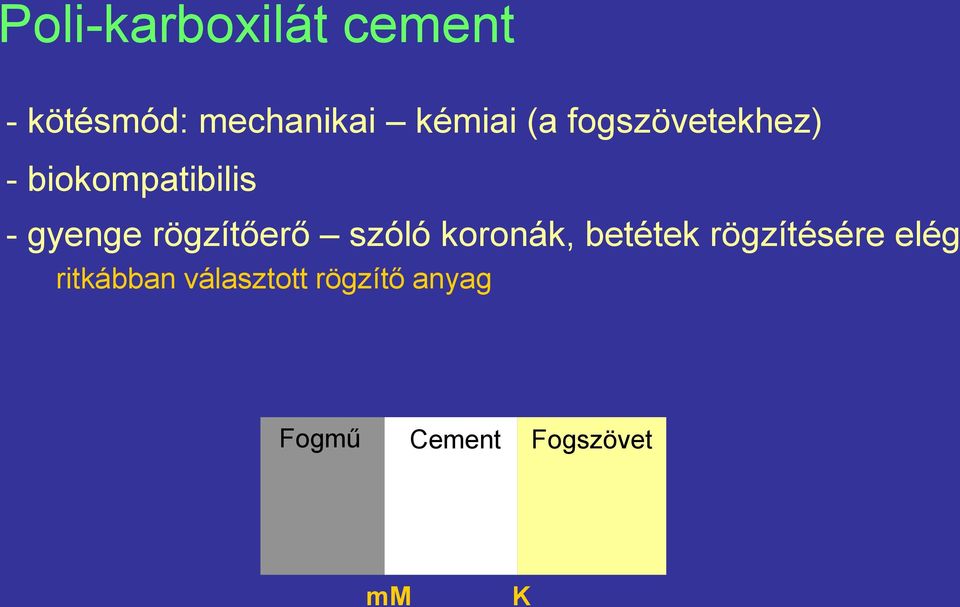 rögzítőerő szóló koronák, betétek rögzítésére elég