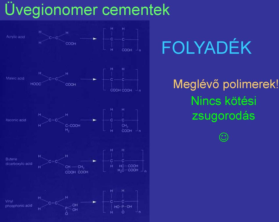 Meglévő polimerek!