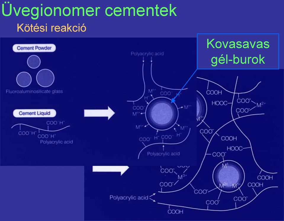 Kötési