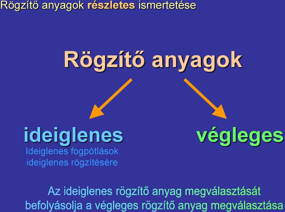 ideiglenes Ideiglenes
