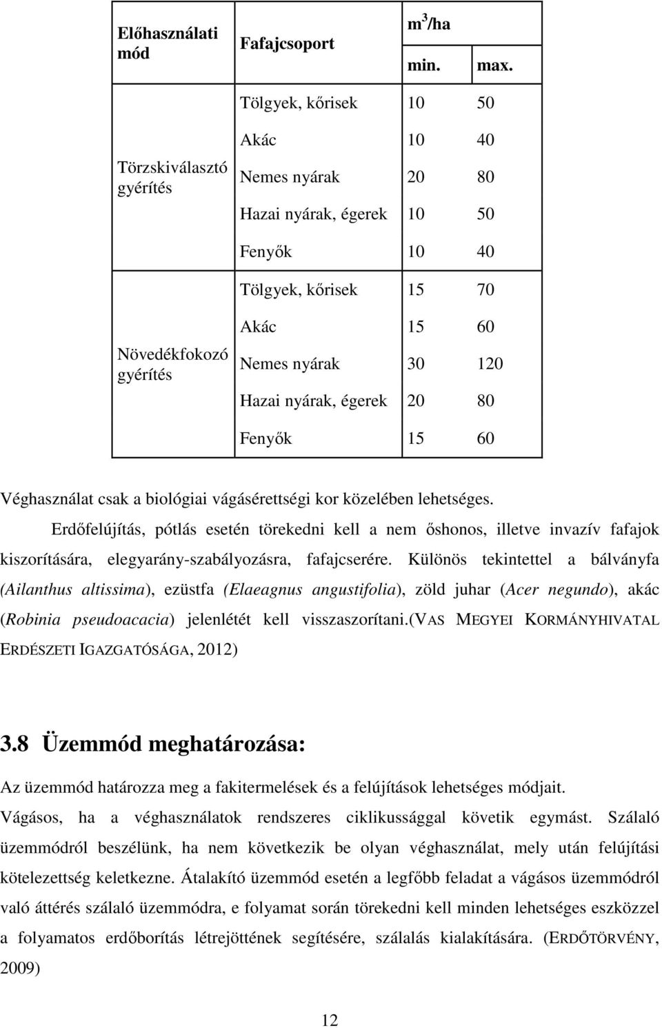 Hazai nyárak, égerek 20 80 Fenyők 15 60 Véghasználat csak a biológiai vágásérettségi kor közelében lehetséges.