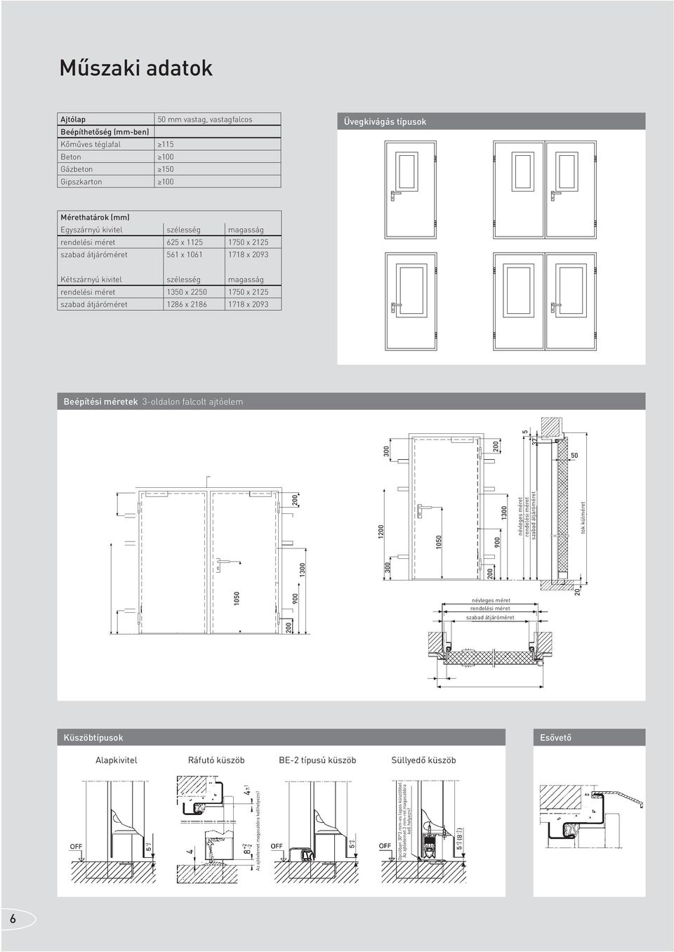 méretek 3-oldalon falcolt ajtóelem 200 1300 1200 300 300 10 200 900 200 1300 névleges méret 37 szabad átjáróméret tok külméret 10 900 névleges méret szabad átjáróméret 200 20 Küszöbtípusok