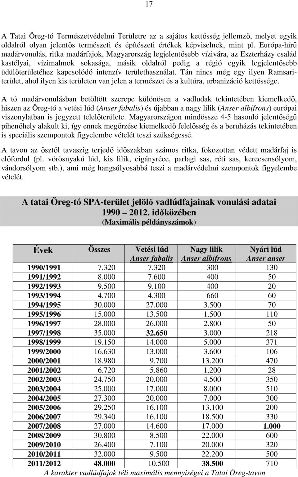 üdülőterületéhez kapcsolódó intenzív területhasználat. Tán nincs még egy ilyen Ramsariterület, ahol ilyen kis területen van jelen a természet és a kultúra, urbanizáció kettőssége.