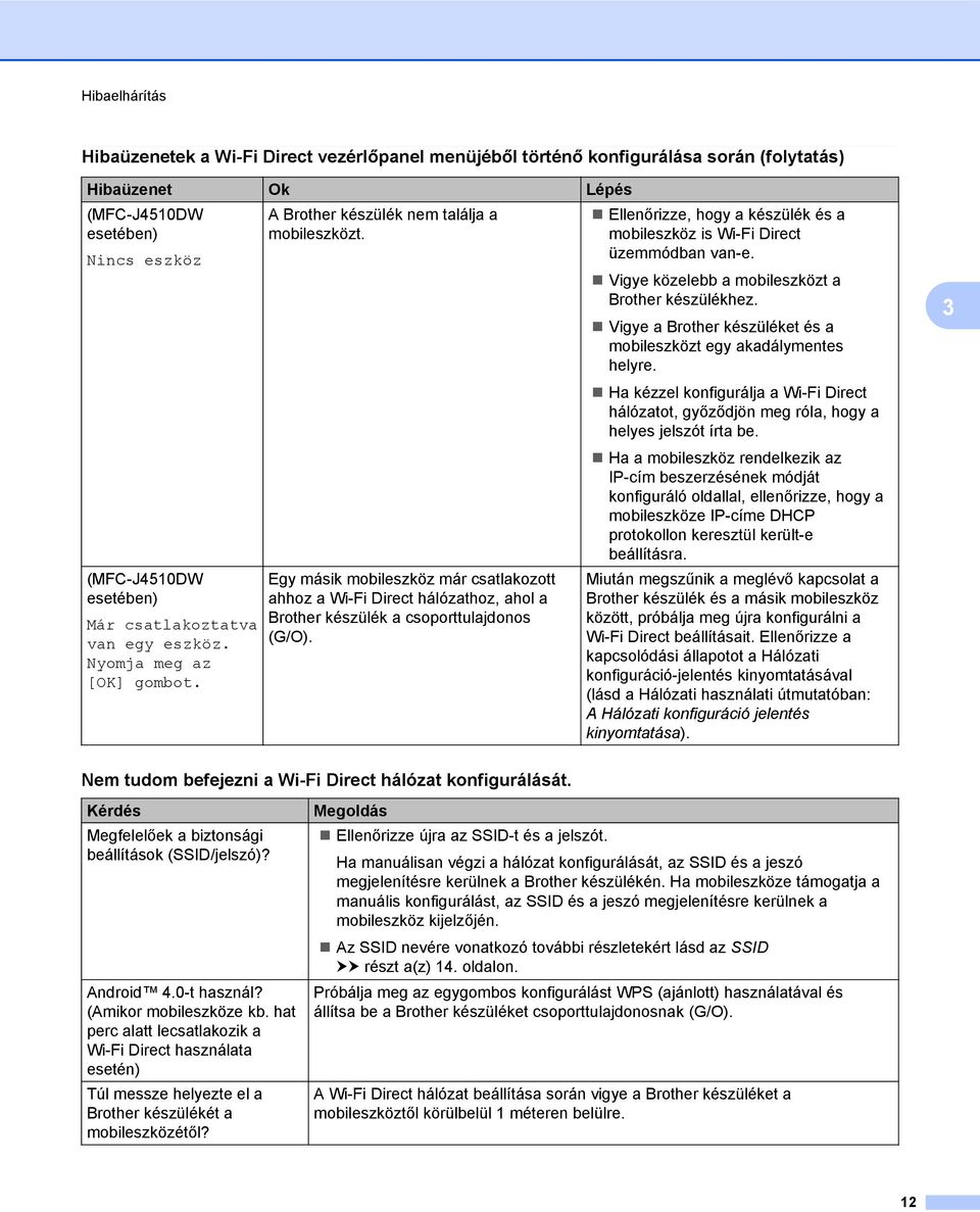 Egy másik mobileszköz már csatlakozott ahhoz a Wi-Fi Direct hálózathoz, ahol a Brother készülék a csoporttulajdonos (G/O).