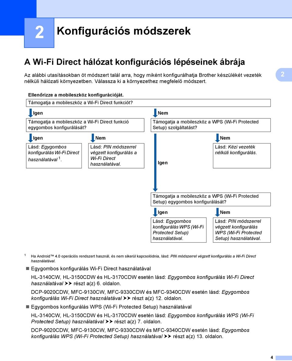 Igen Támogatja a mobileszköz a Wi-Fi Direct funkció egygombos konfigurálását? Nem Támogatja a mobileszköz a WPS (Wi-Fi Protected Setup) szolgáltatást?