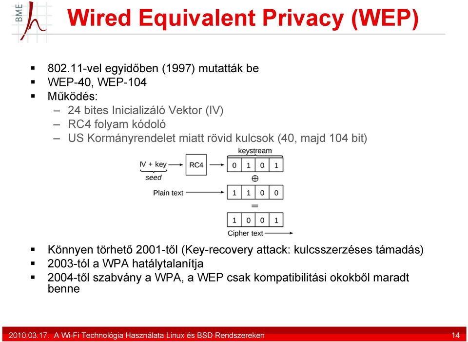 US Kormányrendelet miatt rövid kulcsok (40, majd 104 bit) Könnyen törhető 2001-től (Key-recovery attack: