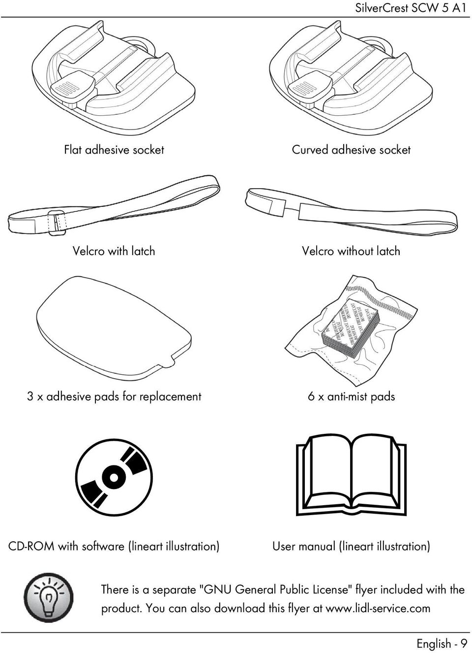 illustration) User manual (lineart illustration) There is a separate "GNU General Public