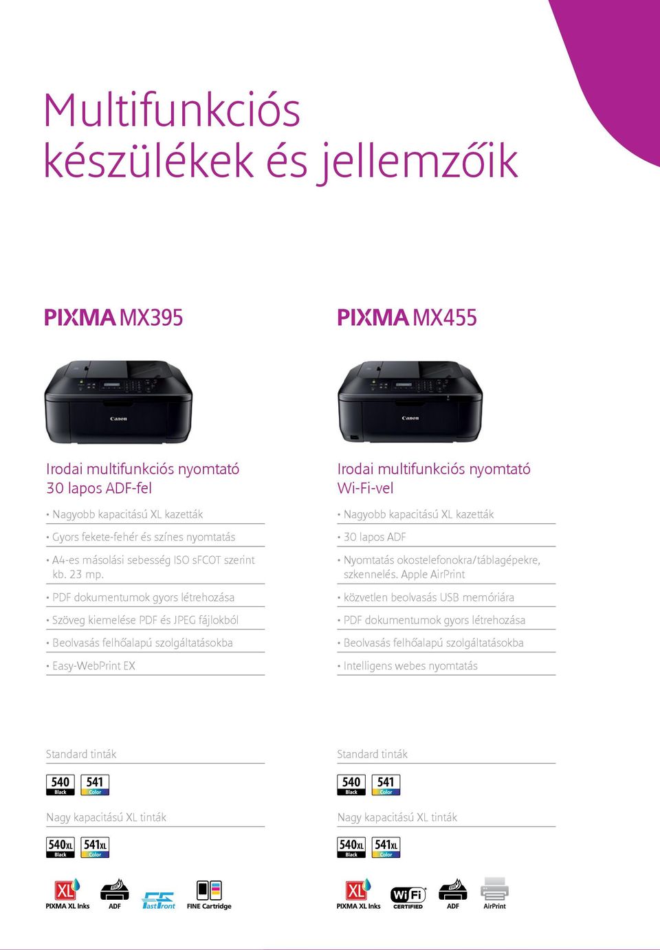 PDF dokumentumok gyors létrehozása Szöveg kiemelése PDF és JPEG fájlokból Beolvasás felhőalapú szolgáltatásokba Easy-WebPrint EX Irodai multifunkciós nyomtató Wi-Fi-vel Nagyobb