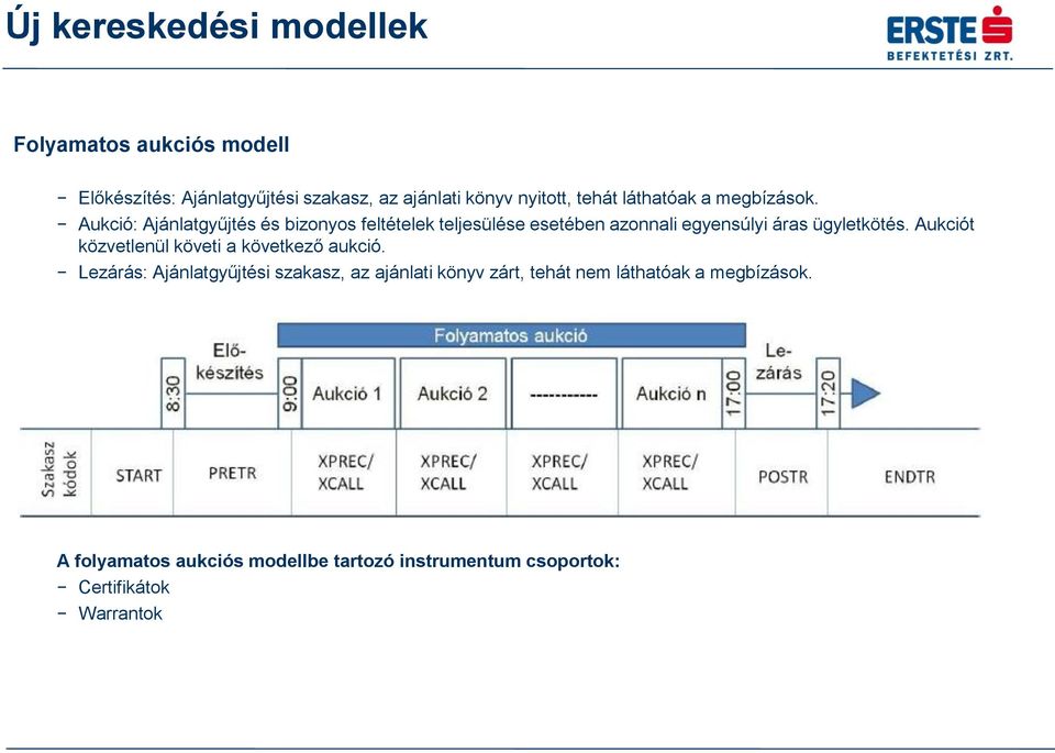 Aukció: Ajánlatgyűjtés és bizonyos feltételek teljesülése esetében azonnali egyensúlyi áras ügyletkötés.