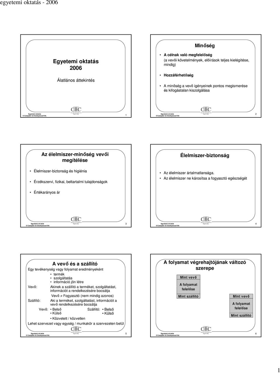 1 2 Az élelmiszer-minőség vevői megítélése Élelmiszer-biztonság Élelmiszer-biztonság és higiénia Érzékszervi, fizikai, beltartalmi tulajdonságok Az élelmiszer ártalmatlansága.