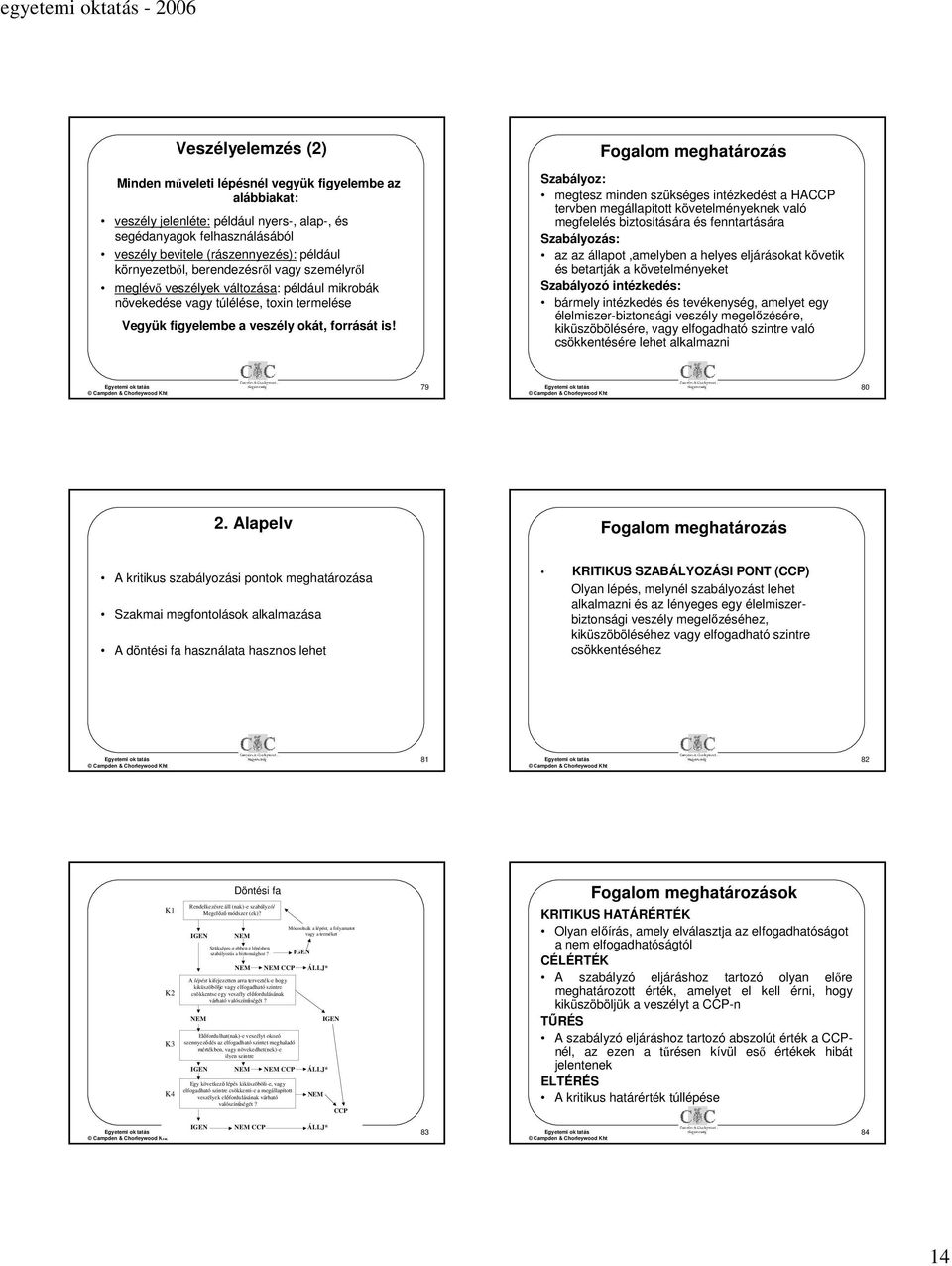 is! Szabályoz: megtesz minden szükséges intézkedést a HACCP tervben megállapított követelményeknek való megfelelés biztosítására és fenntartására Szabályozás: az az állapot,amelyben a helyes