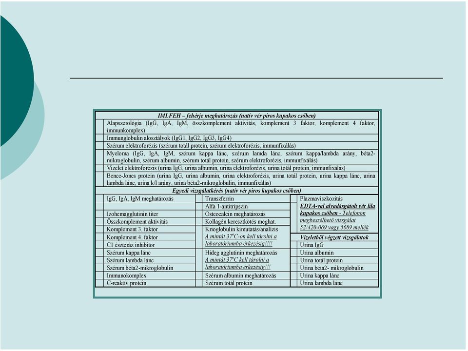 béta2- mikroglobulin, szérum albumin, szérum totál protein, szérum elektroforézis, immunfixálás) Vizelet elektroforézis (urina IgG, urina albumin, urina elektroforézis, urina totál protein,