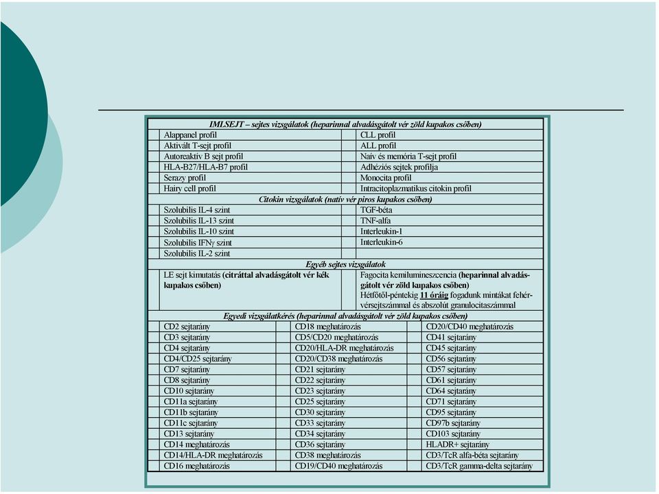 szint TGF-béta Szolubilis IL-13 szint TNF-alfa Szolubilis IL-10 szint Interleukin-1 Szolubilis IFNγ szint Interleukin-6 Szolubilis IL-2 szint Egyéb sejtes vizsgálatok LE sejt kimutatás (citráttal
