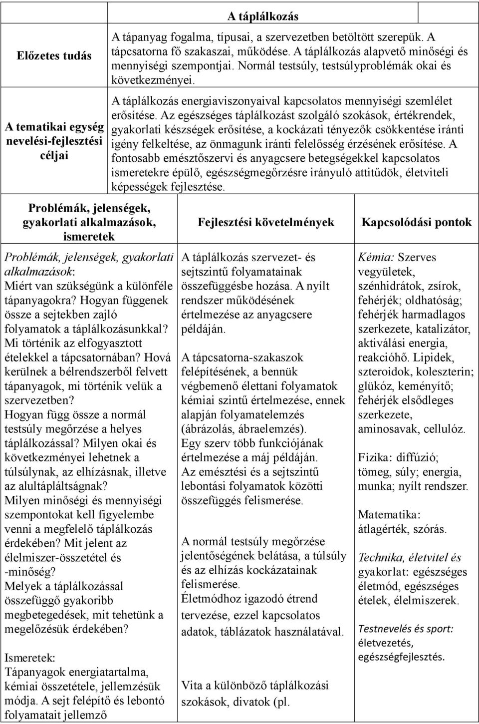 Hová kerülnek a bélrendszerből felvett tápanyagok, mi történik velük a szervezetben? Hogyan függ össze a normál testsúly megőrzése a helyes táplálkozással?