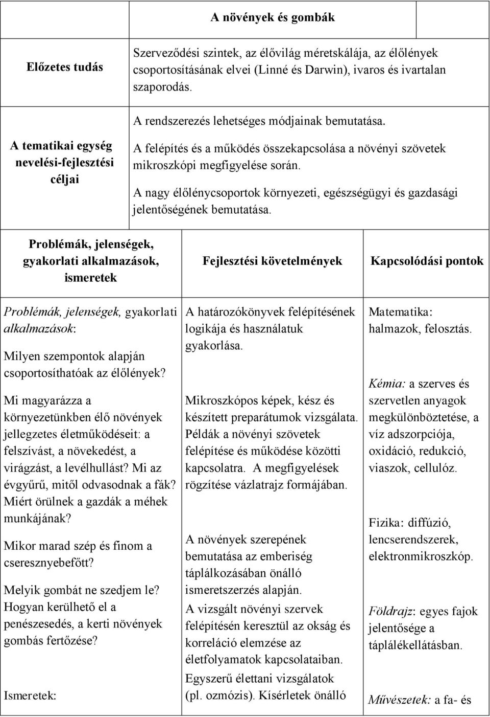 A nagy élőlénycsoportok környezeti, egészségügyi és gazdasági jelentőségének bemutatása.