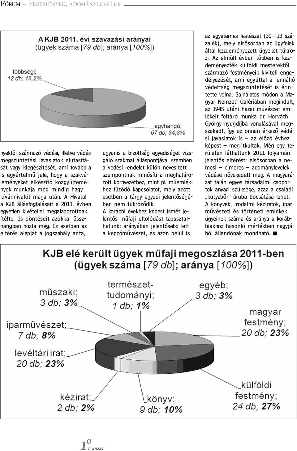 évben egyetlen kivétellel megalapozottnak ítélte, és döntéseit azokkal összhangban hozta meg.