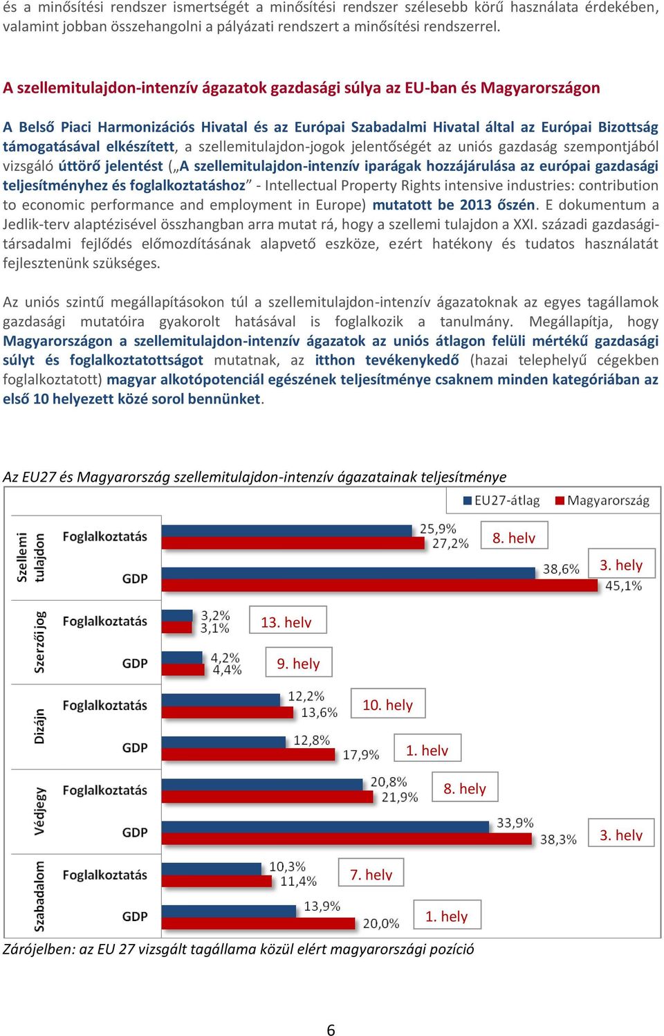 elkészített, a szellemitulajdon-jogok jelentőségét az uniós gazdaság szempontjából vizsgáló úttörő jelentést ( A szellemitulajdon-intenzív iparágak hozzájárulása az európai gazdasági teljesítményhez