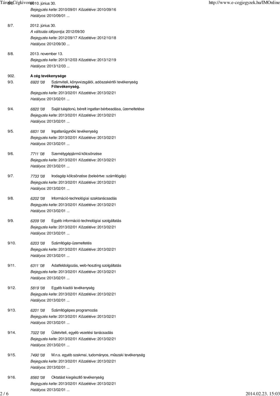 6820 '08 Saját tulajdonú, bérelt ingatlan bérbeadása, üzemeltetése 9/5. 6831 '08 Ingatlanügynöki tevékenység 9/6. 7711 '08 Személygépjármű kölcsönzése 9/7.