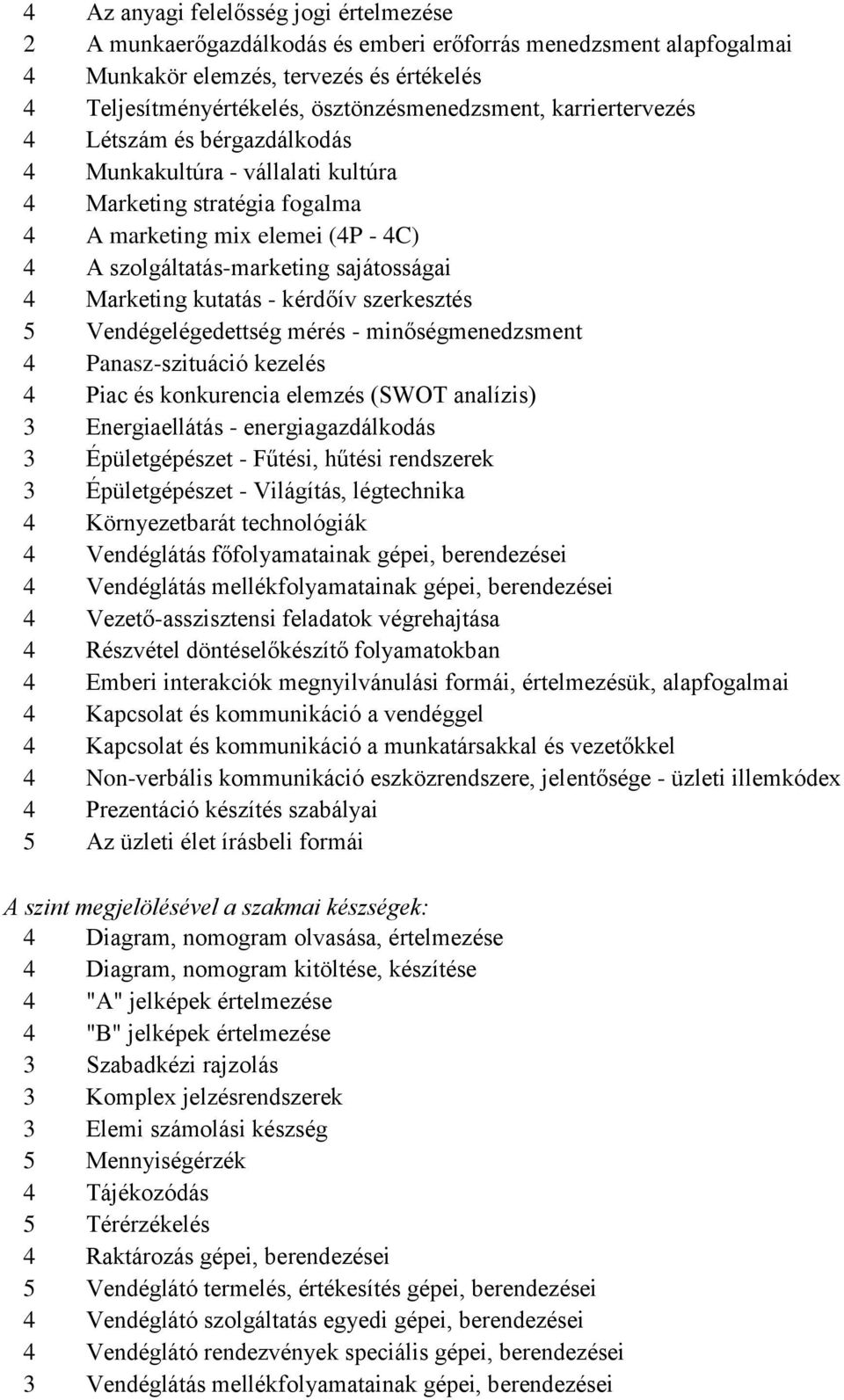 kutatás - kérdőív szerkesztés 5 Vendégelégedettség mérés - minőségmenedzsment 4 Panasz-szituáció kezelés 4 Piac és konkurencia elemzés (SWOT analízis) 3 Energiaellátás - energiagazdálkodás 3