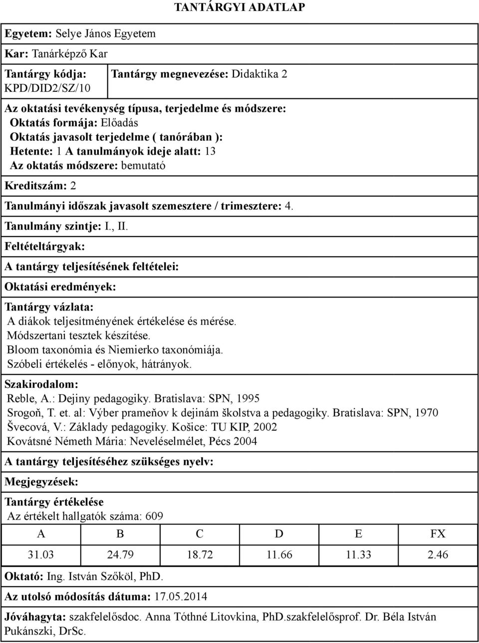 : Dejiny pedagogiky. Bratislava: SPN, 1995 Srogoň, T. et. al: Výber prameňov k dejinám školstva a pedagogiky. Bratislava: SPN, 1970 Švecová, V.: Základy pedagogiky.