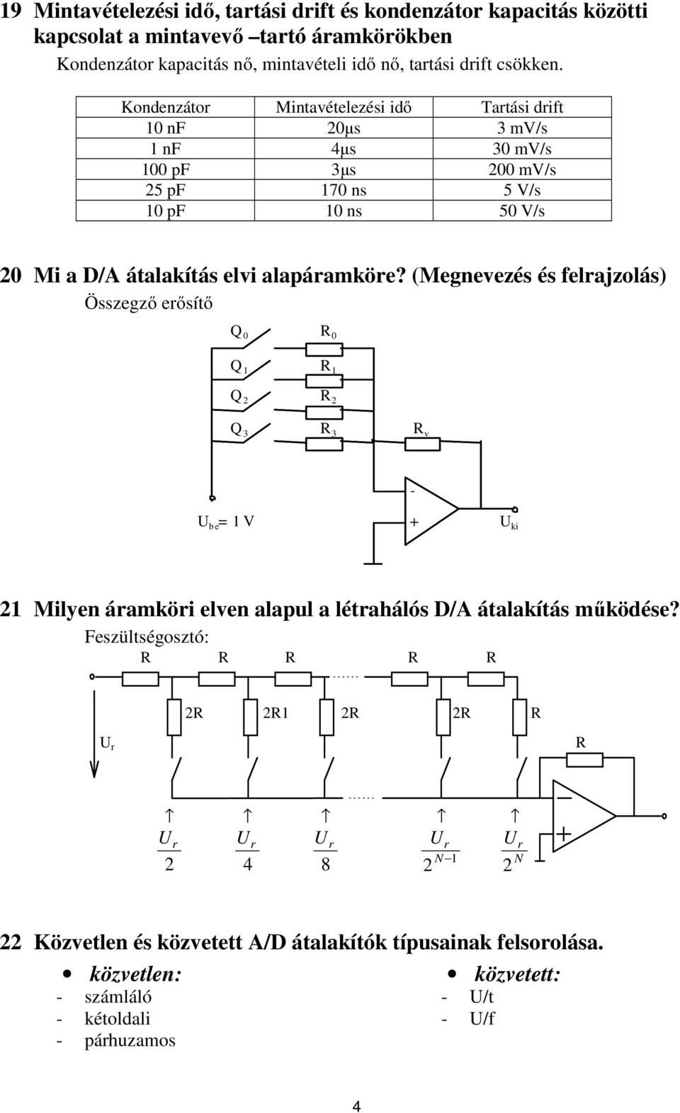 (Megnevezés és elajzolás) Összegző eősítő Q 0 R 0 Q 1 R 1 Q R Q 3 R 3 R v - U b e = 1 V + U ki 1 Milyen áamköi elven alapul a létahálós D/A átalakítás működése?