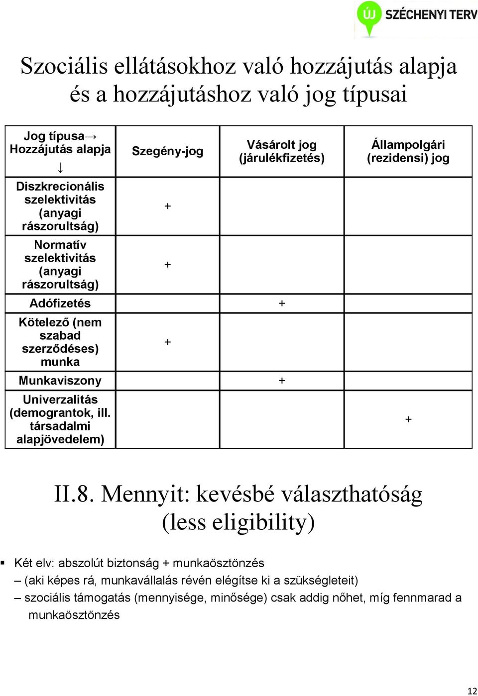 (demograntok, ill. társadalmi alapjövedelem) + + + Állampolgári (rezidensi) jog + II.8.
