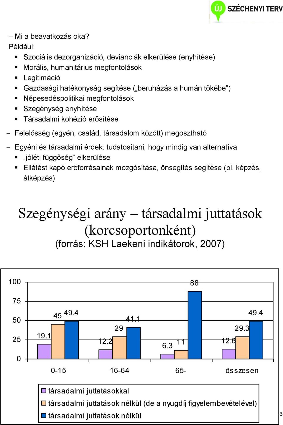 megfontolások Szegénység enyhítése Társadalmi kohézió erősítése Felelősség (egyén, család, társadalom között) megosztható Egyéni és társadalmi érdek: tudatosítani, hogy mindig van alternatíva jóléti