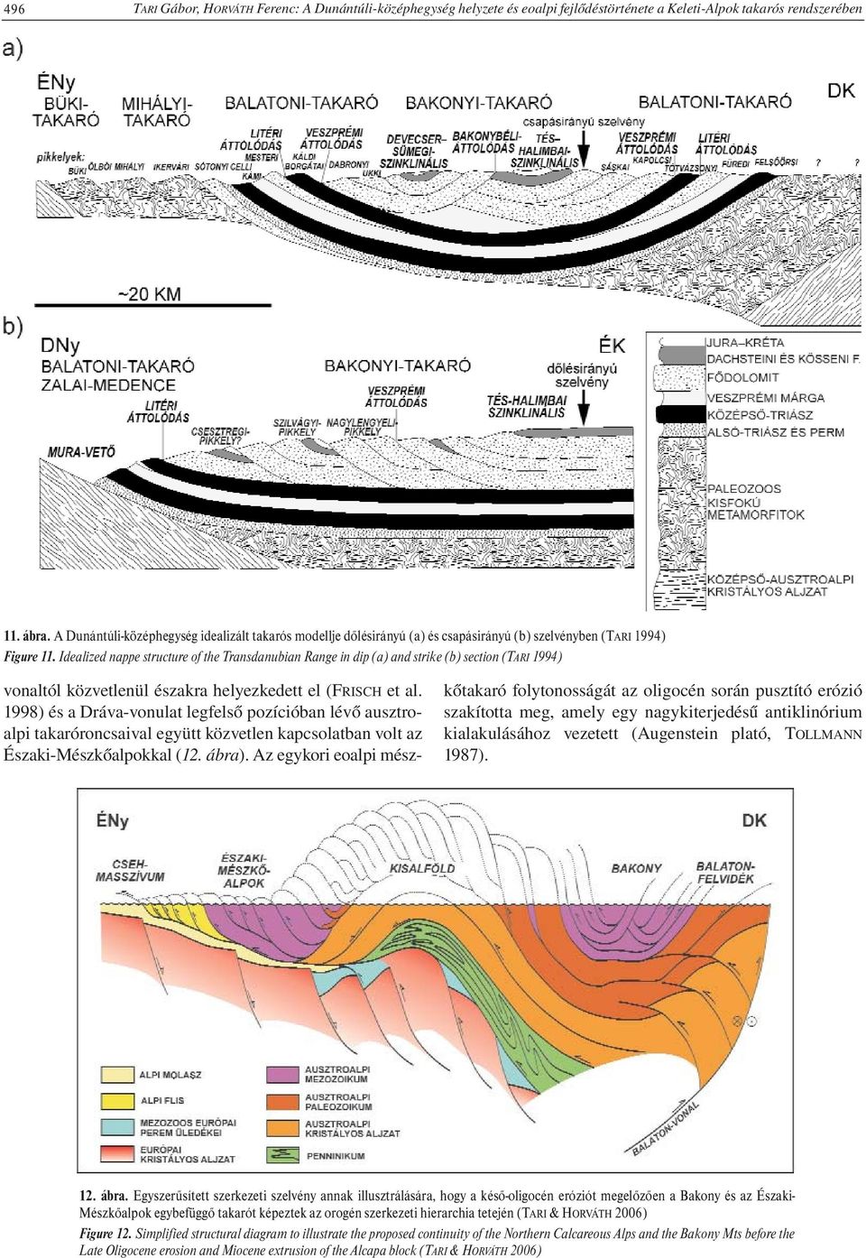 Idealized nappe structure of the Transdanubian Range in dip (a) and strike (b) section (TARI 1994) vonaltól közvetlenül északra helyezkedett el (FRISCH et al.
