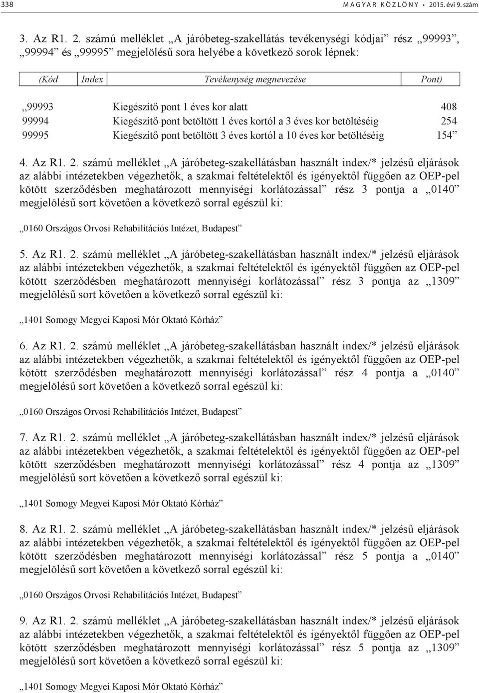 számú melléklet A járóbeteg-szakellátás tevékenységi kódjai rész 99993, 99994 és 99995 megjelölésű sora helyébe a következő sorok lépnek: (Kód Index Tevékenység megnevezése Pont) 99993 Kiegészítő