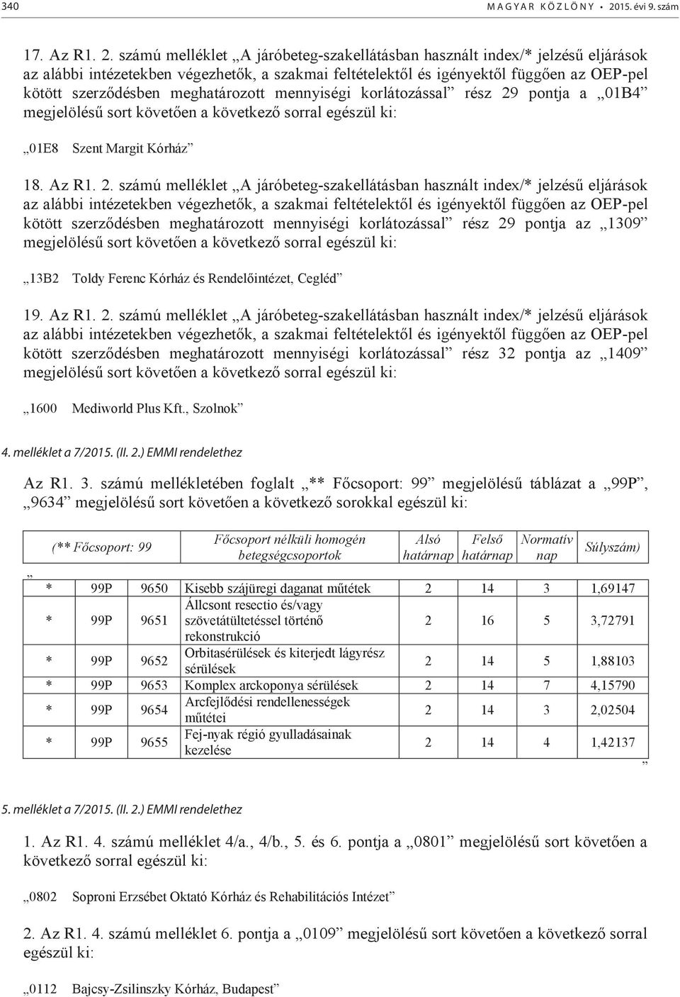 számú melléklet A járóbeteg-szakellátásban használt index/* jelzésű eljárások az alábbi intézetekben végezhetők, a szakmai feltételektől és igényektől függően az OEP-pel kötött szerződésben