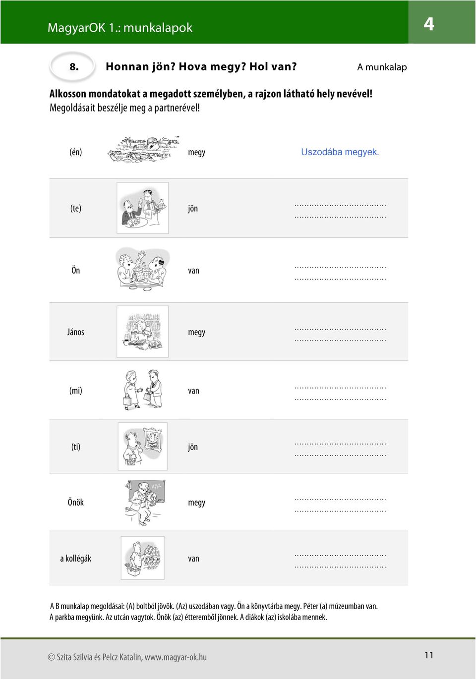 (te) jön Ön van János megy (mi) van (ti) jön Önök megy a kollégák van A B munkalap megoldásai: (A) boltból jövök.