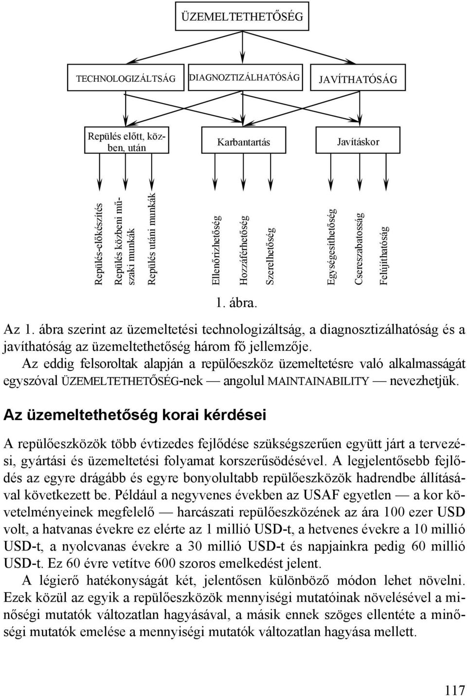 ábra szerint az üzemeltetési technologizáltság, a diagnosztizálhatóság és a javíthatóság az üzemeltethetőség három fő jellemzője.