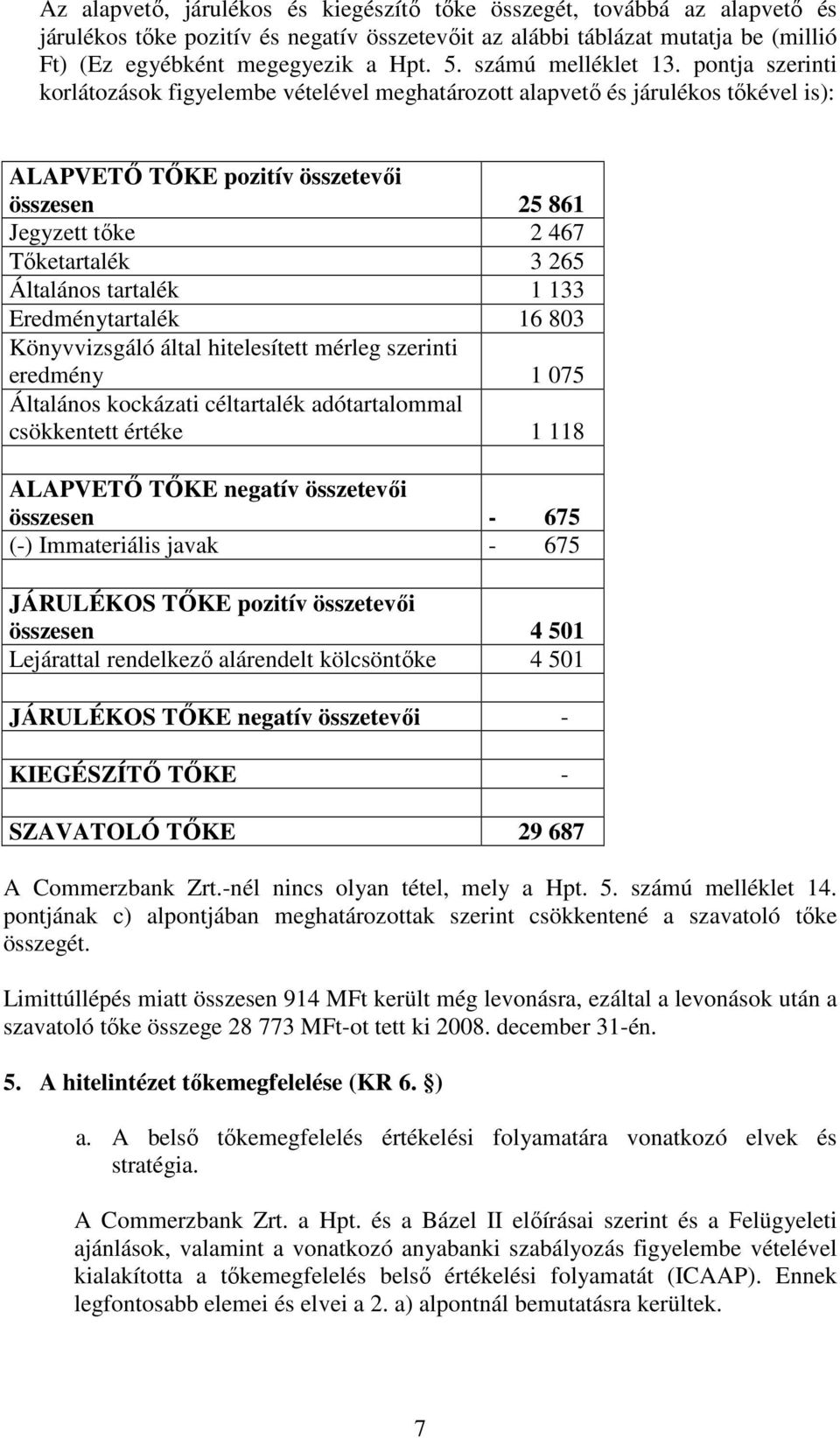 pontja szerinti korlátozások figyelembe vételével meghatározott alapvetı és járulékos tıkével is): ALAPVETİ TİKE pozitív összetevıi összesen 25 861 Jegyzett tıke 2 467 Tıketartalék 3 265 Általános