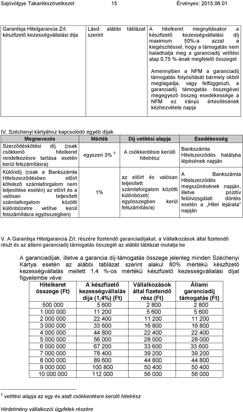 a garanciadíj vetítési alap 0,75 %-ának megfelelő összeget Amennyiben a NFM a garanciadíj támogatás folyósítását bármely okból megtagadja, vagy felfüggeszti, a garanciadíj támogatás összegével