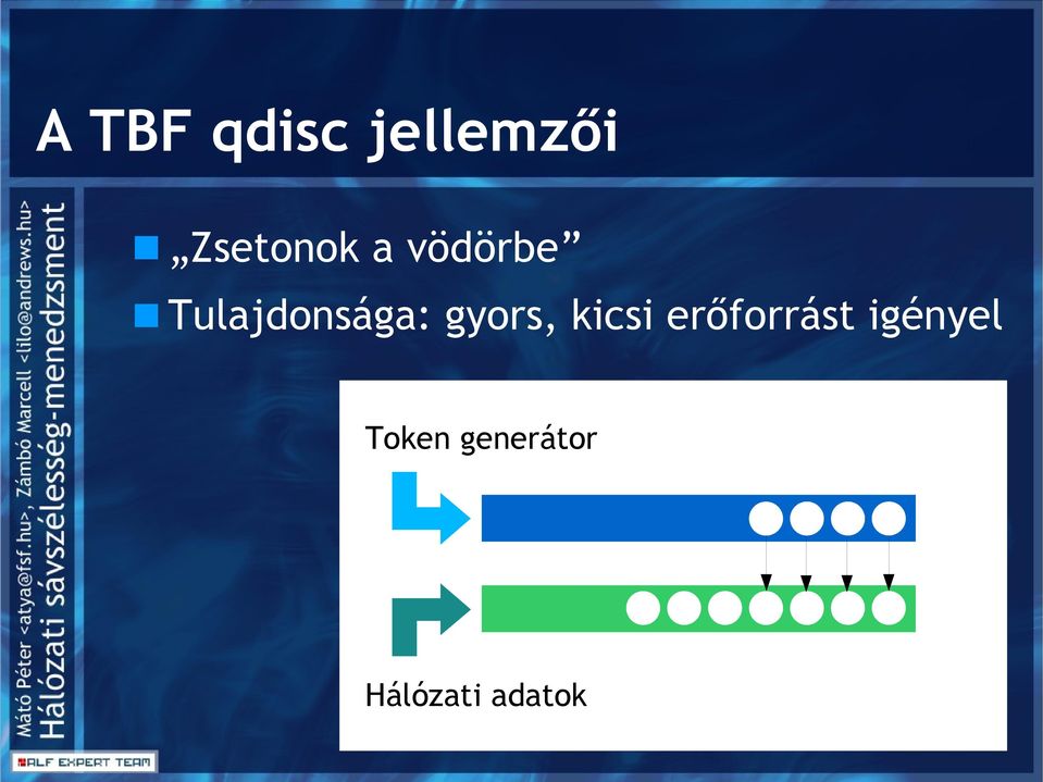 Tulajdonsága: gyors, kicsi