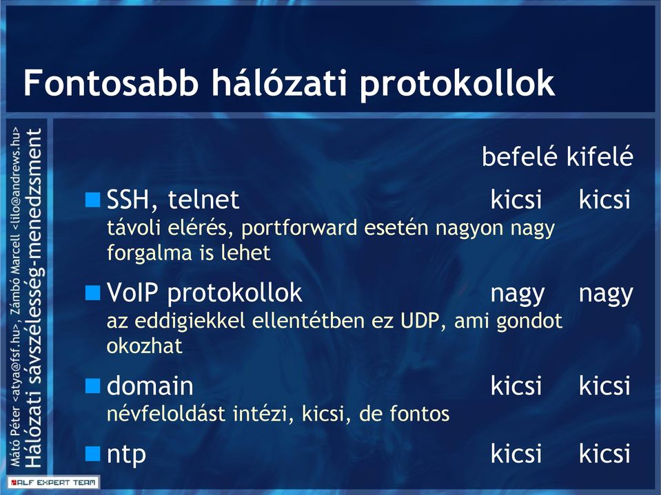 protokollok nagy nagy az eddigiekkel ellentétben ez UDP, ami gondot