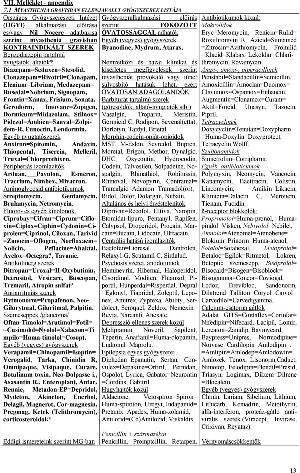 Benzodiazepin tartalmú nyugtatók, altatók* Diazepam=Seduxen=Stesolid, Clonazepam=Rivotril=Clonapam, Elenium=Librium, Medazepam= Rusedal=Nobrium, Signopam, Frontin=Xanax, Frisium, Sonata, Gerodorm,