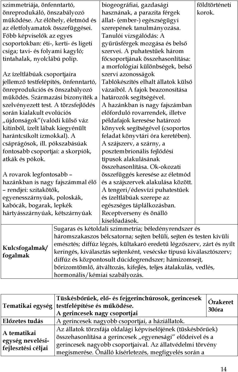 Az ízeltlábúak csoportjaira jellemző testfelépítés, önfenntartó, önreprodukciós és önszabályozó működés. Származási bizonyíték a szelvényezett test.