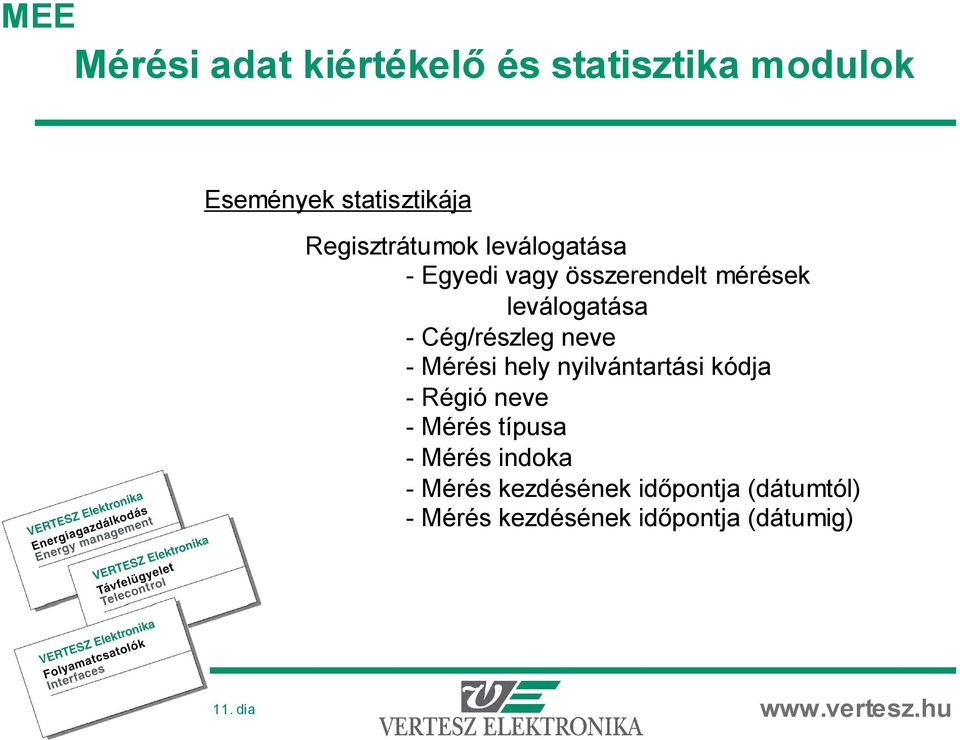 nyilvántartási kódja - Régió neve - Mérés típusa - Mérés indoka - Mérés