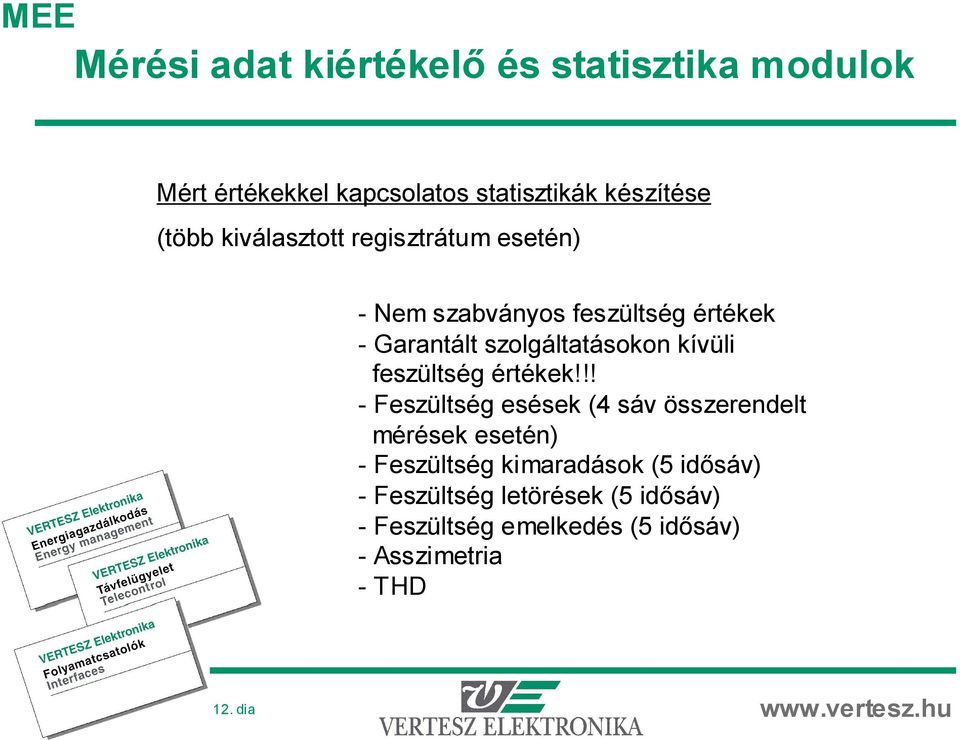 !! - Feszültség esések (4 sáv összerendelt mérések esetén) - Feszültség kimaradások (5 idősáv) -