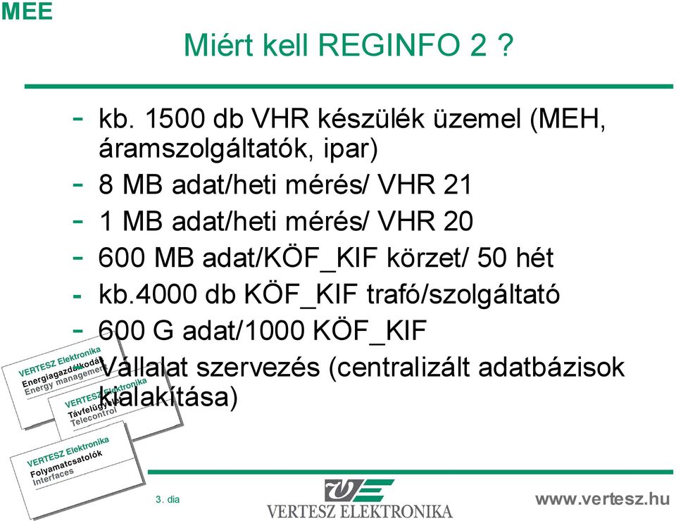 VHR 21-1 MB adat/heti mérés/ VHR 20-600 MB adat/köf_kif körzet/ 50 hét - kb.