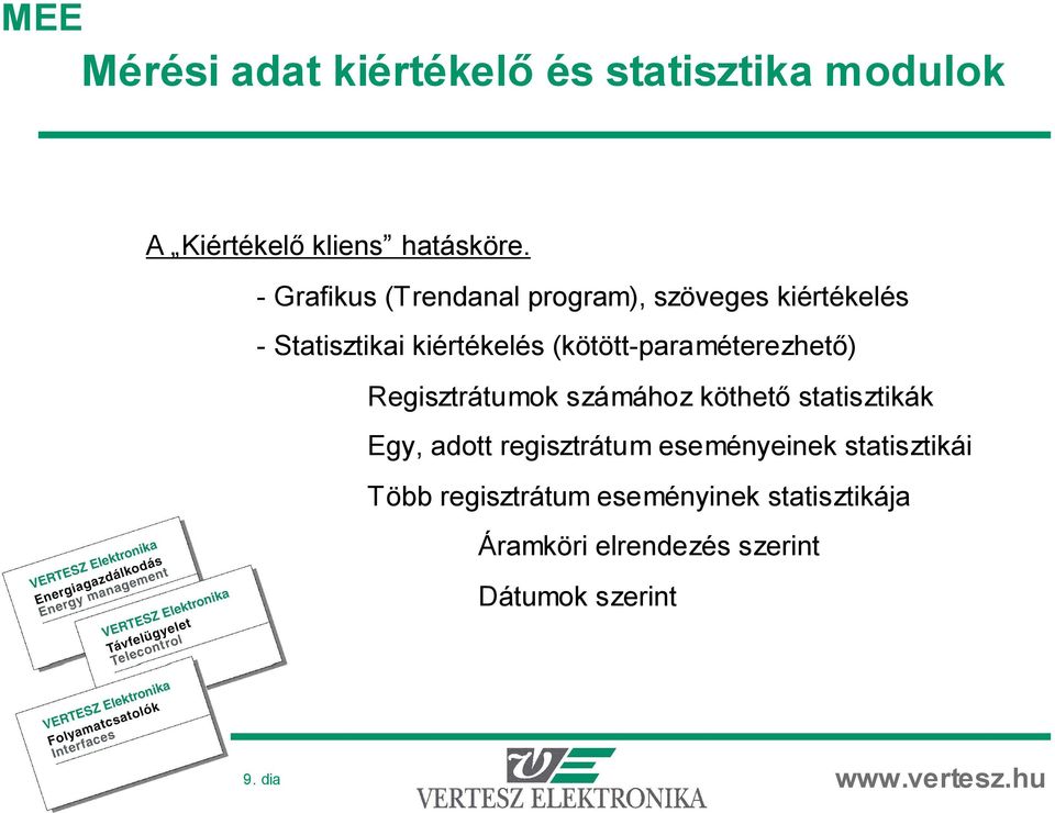 (kötött-paraméterezhető) Regisztrátumok számához köthető statisztikák Egy, adott