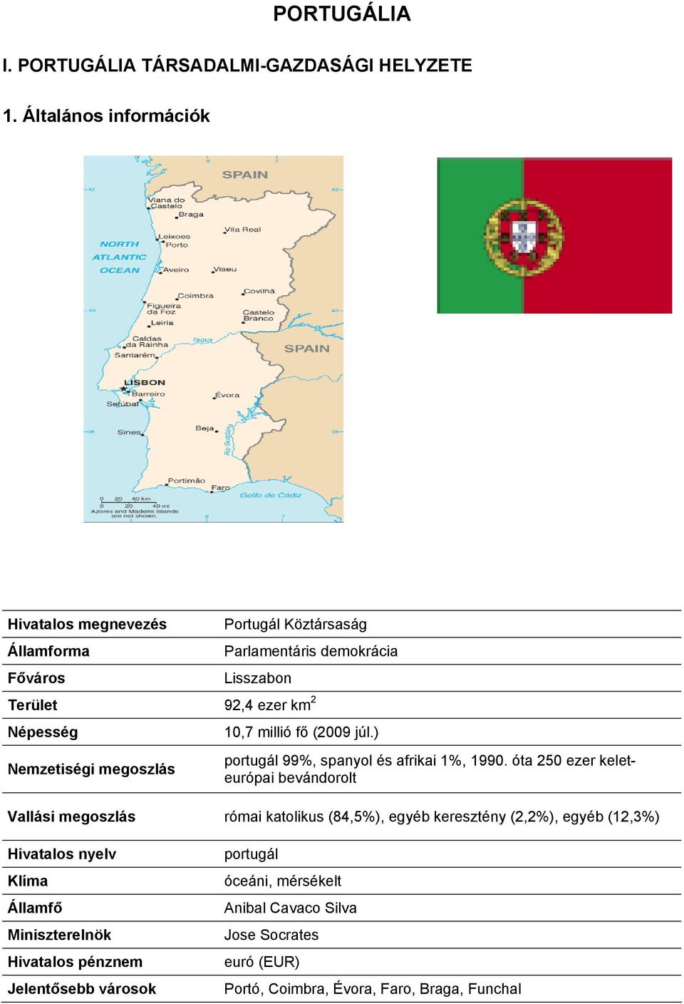 Nemzetiségi megoszlás 10,7 millió fő (2009 júl.) portugál 99%, spanyol és afrikai 1%, 1990.