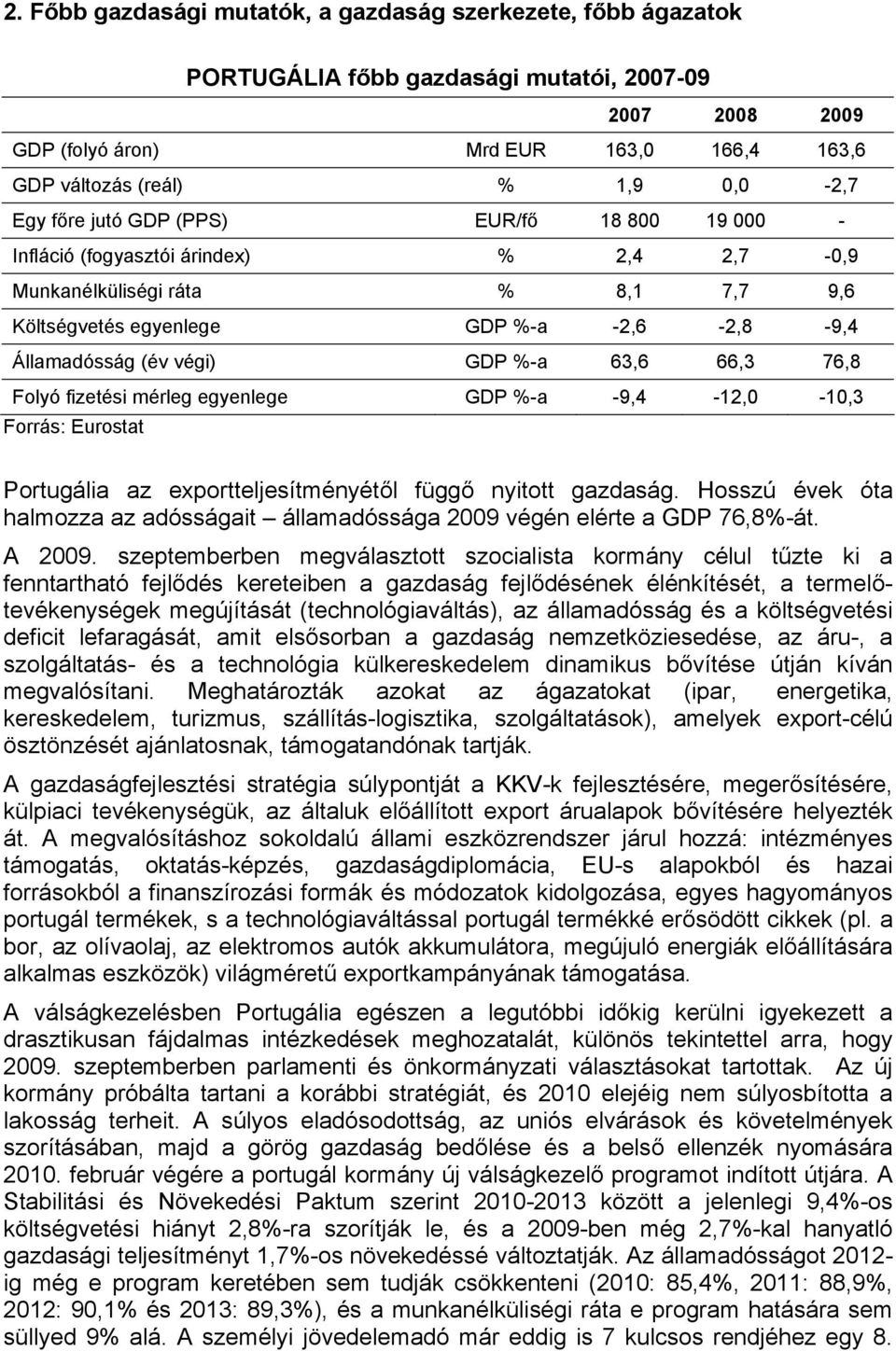 %-a 63,6 66,3 76,8 Folyó fizetési mérleg egyenlege GDP %-a -9,4-12,0-10,3 Forrás: Eurostat Portugália az exportteljesítményétől függő nyitott gazdaság.