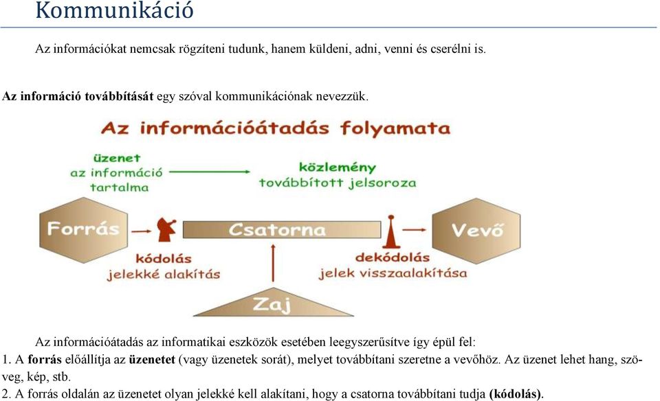 Az információátadás az informatikai eszközök esetében leegyszerűsítve így épül fel: 1.